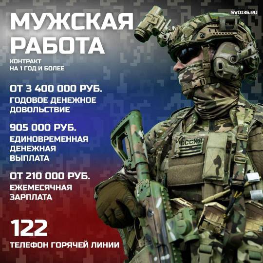 О мерах поддержки участников специальной военной операции и членов их семей. О мерах поддержки участников специальной военной операции и членов их семей.
